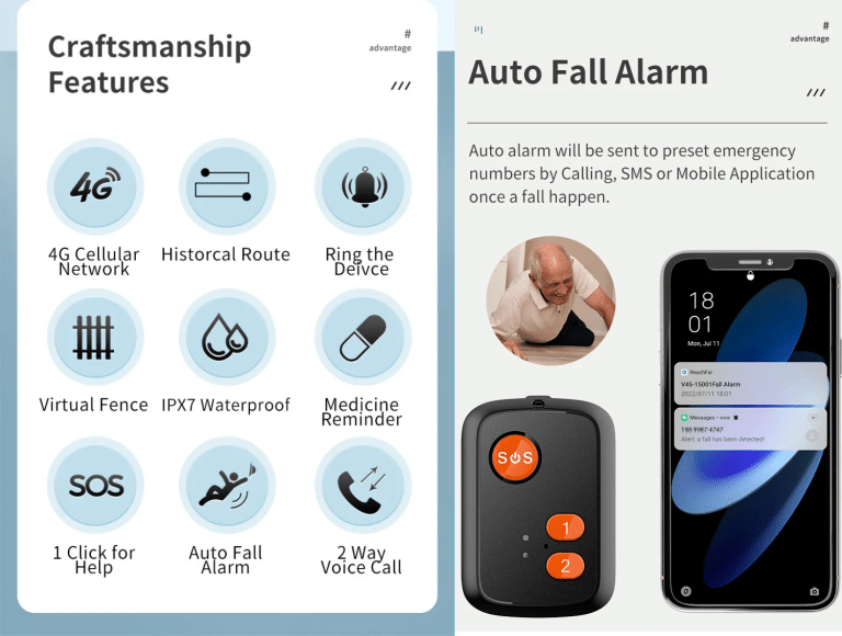 Best Portable Panic Button System With GPS | My Kleine Winkel