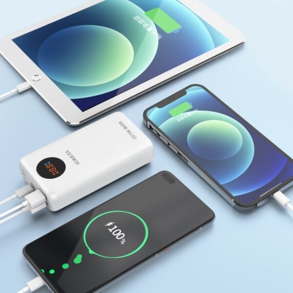 Romoss Power Bank 10000mAh 22.5W WH