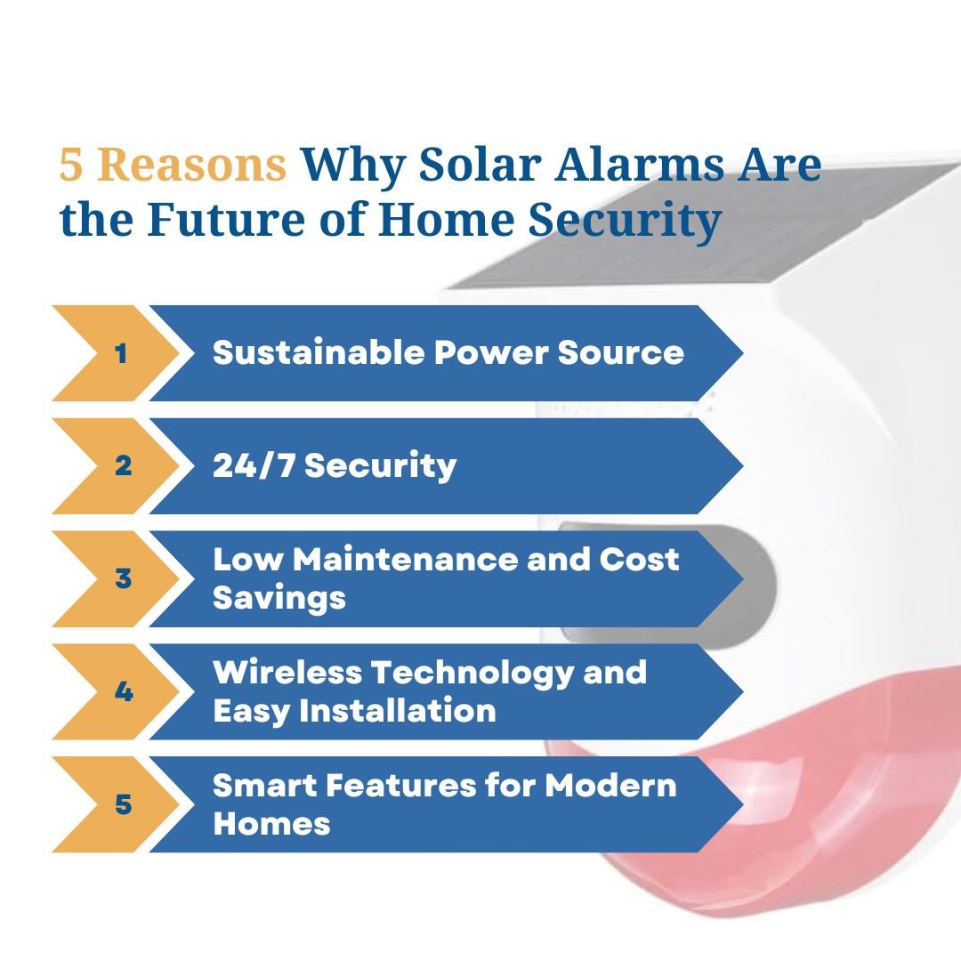 5 Reasons Why Solar Alarms Are the Future of Home Security