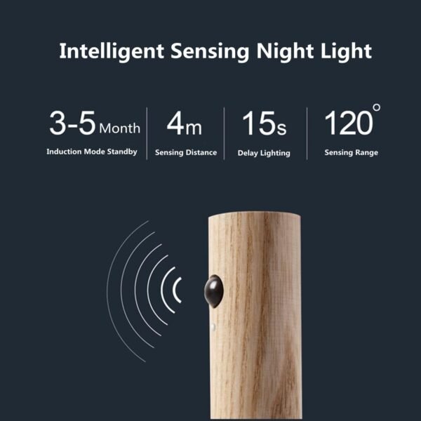 Magnetic Motion Sensor Lamp