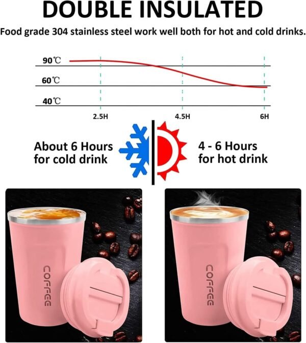 ThermoSense Mug - Black