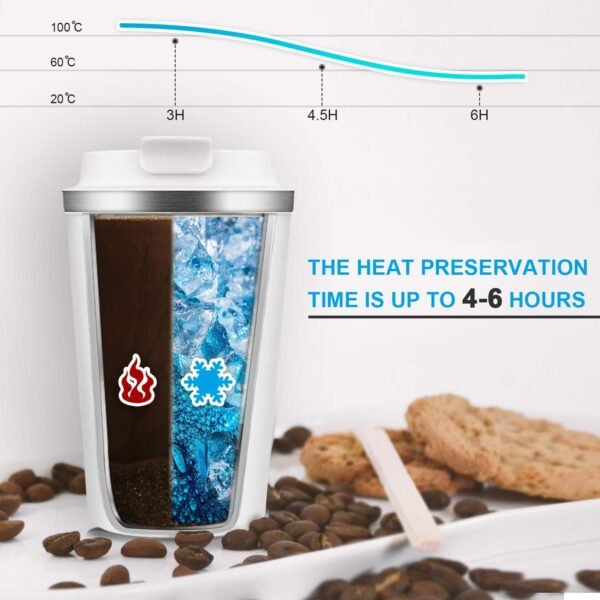 ThermoSense Mug - Black