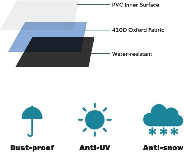 Multipurpose Waterproof Furniture Cover