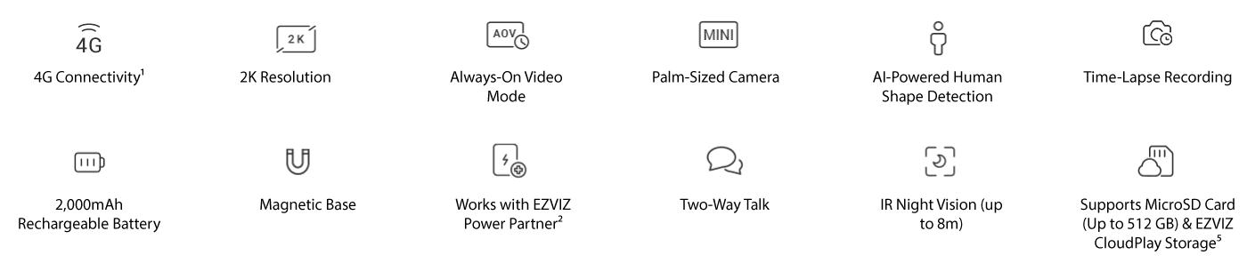 EZVIZ CB2 4G specifications